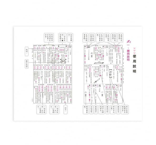 標準國語辭典(50K)