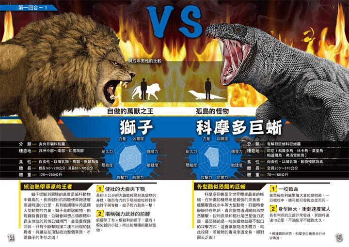 動物最強王圖鑑（新版）