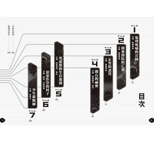 科學偵探謎野真實特別篇：科學偵探怪奇事件檔案1-廢棄醫院的亡靈-平裝