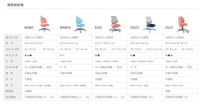 大將作 kid2youth - DUO椅/兒童成長椅-珊瑚紅