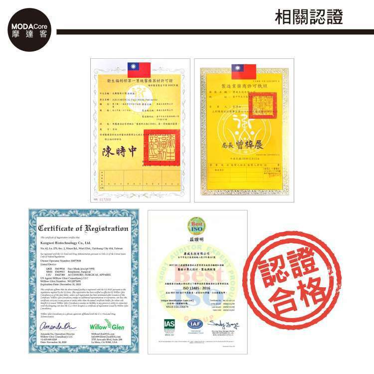 MODACore 摩達客 - 水舞醫用口罩-MIT+MD雙鋼印-莫蘭迪系列-蜜橙橘、煙灰粉-2盒組(30入/盒)