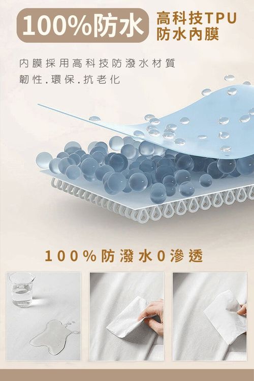100%3M全防水TPU保潔墊-純粹白