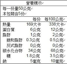 西班牙 Gallo 義大利麵 ★ 嚴選純正硬質杜蘭小麥