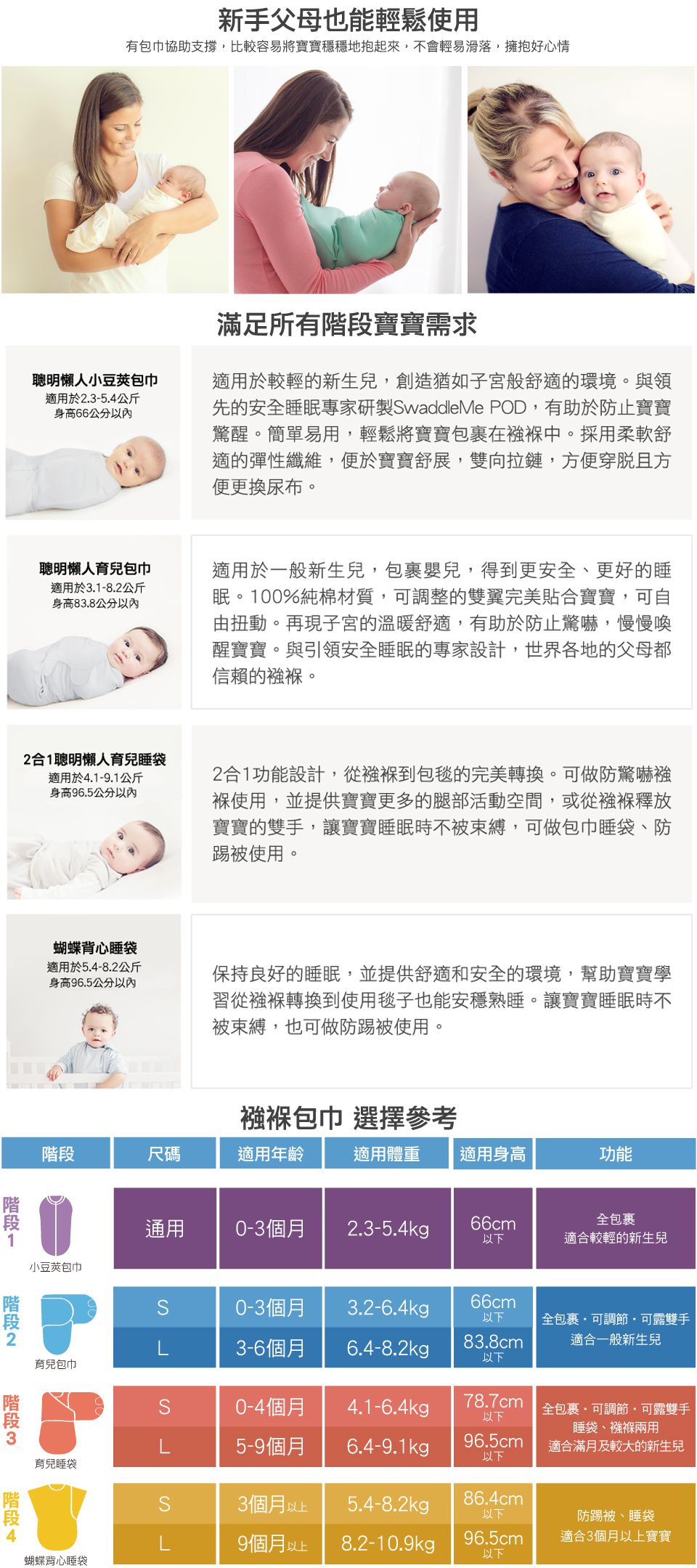 Summer Infant - 2合1聰明懶人育兒睡袋-時尚簡約風 (加大)-適用年齡：5~9個月