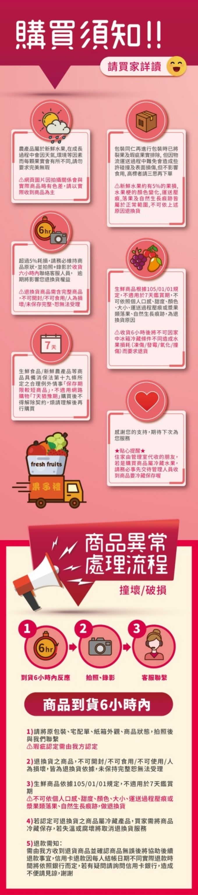 果子禮 - 屏東愛文芒果(預購商品) (愛文芒果5-6顆*3箱)-5~6顆/箱,隨機出貨