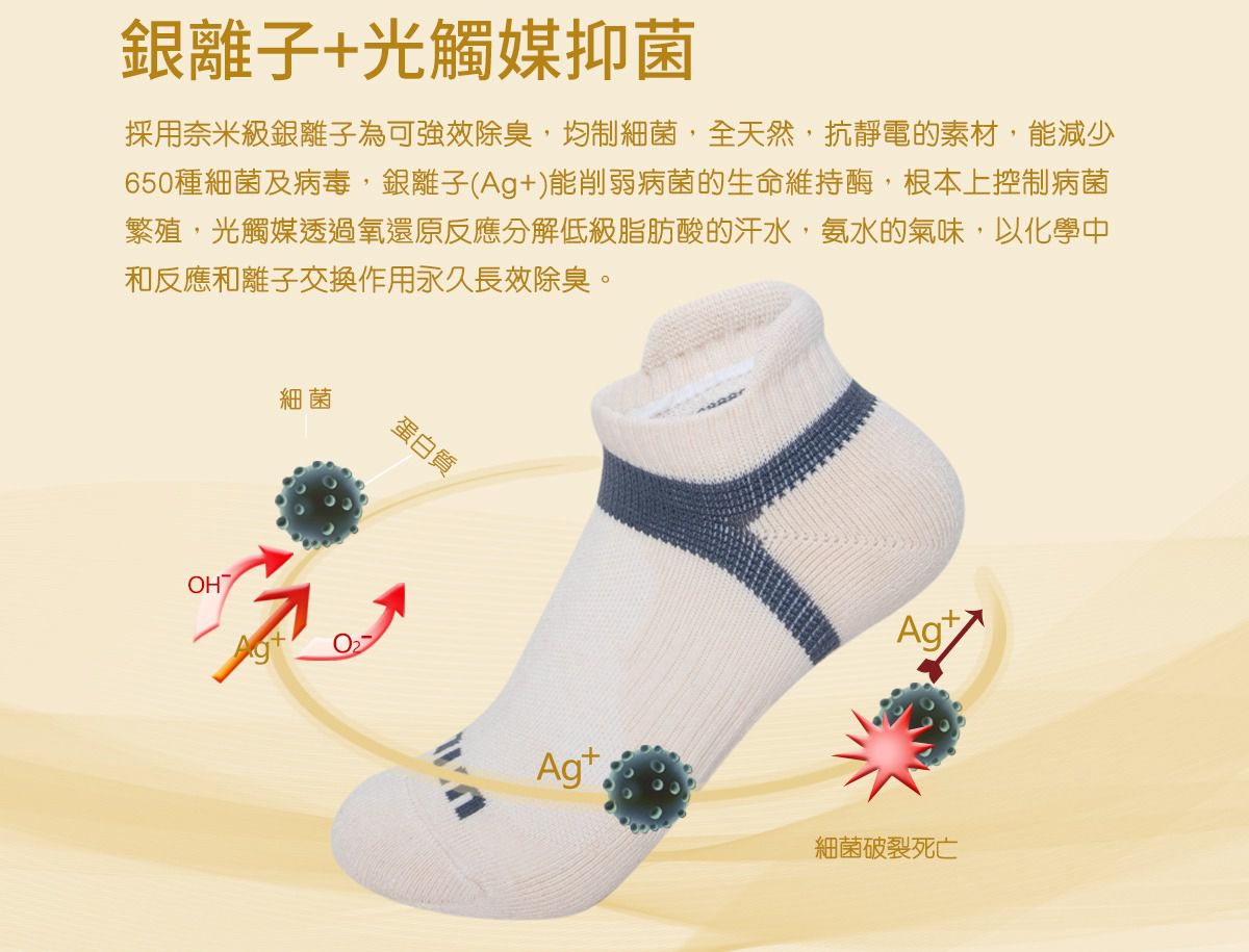 WIWI - 舒適休閒抑菌船型除臭襪-女-湛海藍