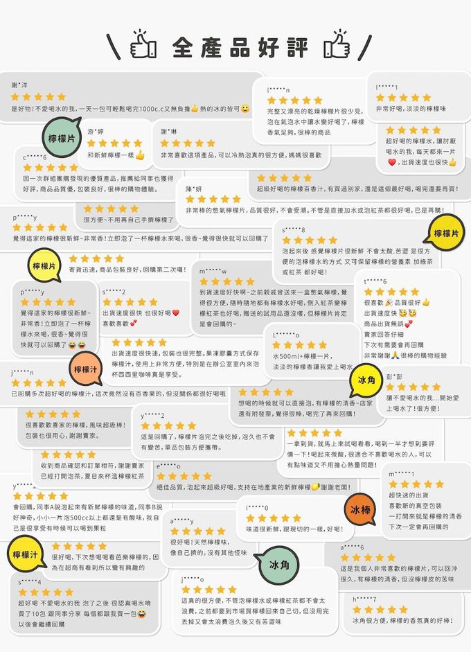 BECKY LEMON憋氣檸檬 - 清涼一夏組合-原味檸檬汁(600ml)*8+冬瓜檸檬飲(600ml)*7-加贈_急凍鮮榨萊姆汁(120ml)*4