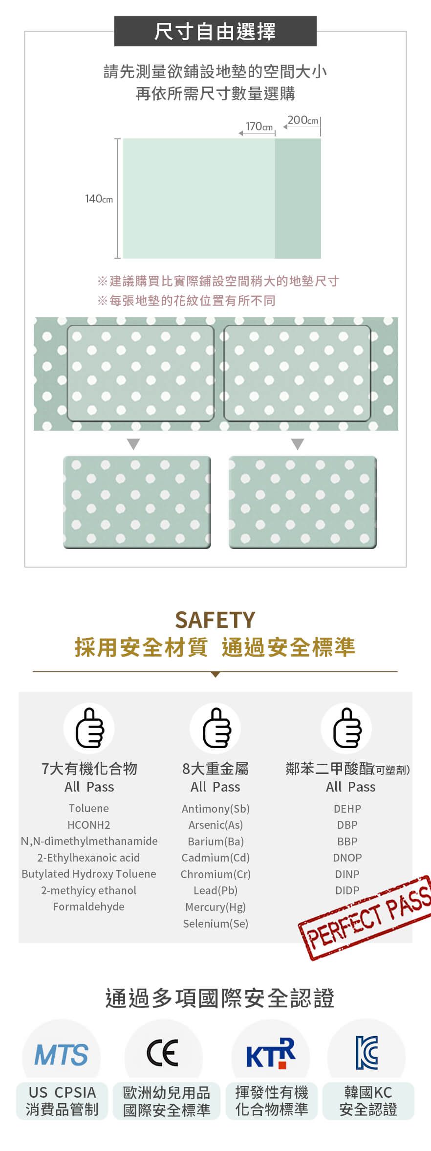 韓國 GGUMBI/DreamB - GGUMBI/LICOCO 恆溫隔音彈力雙面地墊-薄荷圓點/十字(170x140cm)