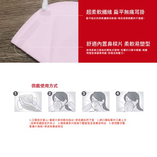 醫療防護口罩/成人 N95   玫瑰粉  20入盒裝 (獨立單片包裝)