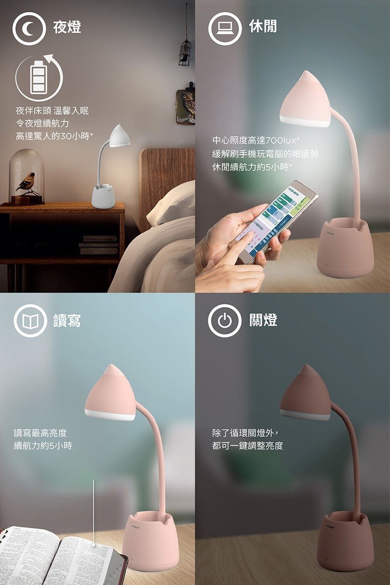 PHILIPS 飛利浦照明 - LED 小精靈充電多功能檯燈 (PD041)-珍珠白