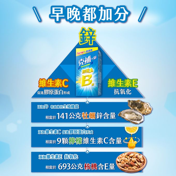 克補 - B群+鋅加強錠-90錠