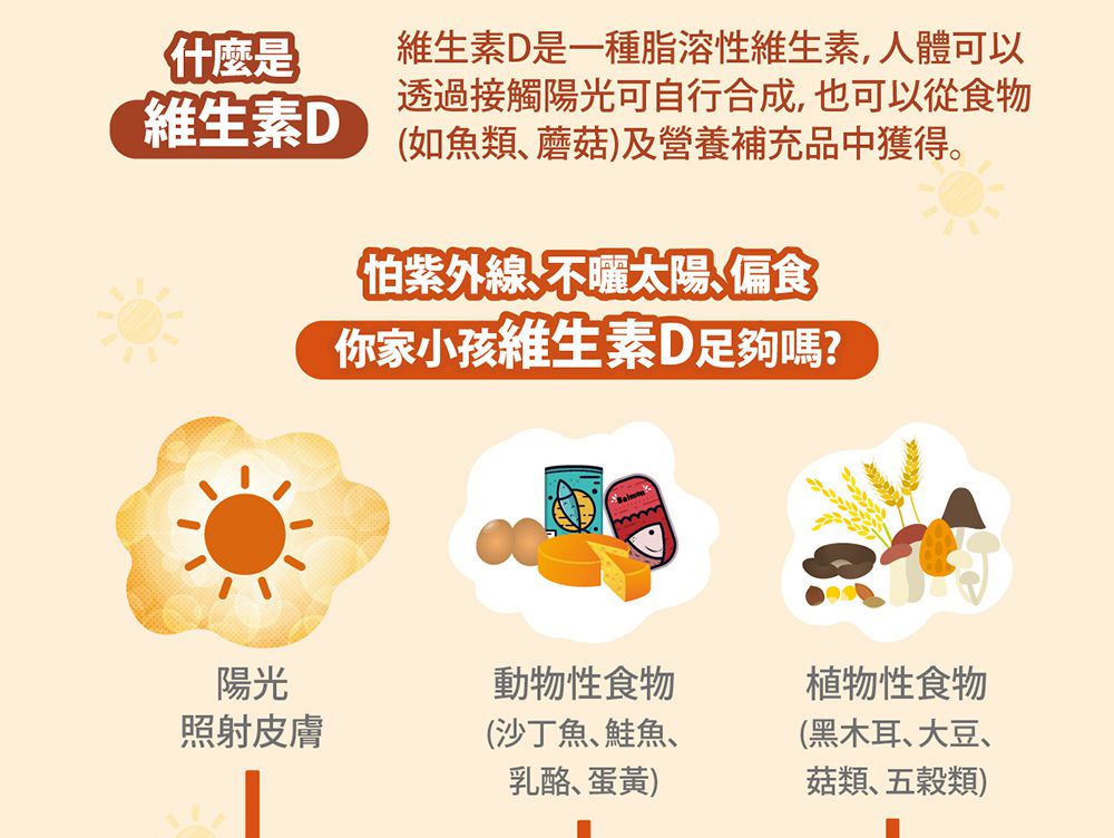 小兒利撒爾Risal - 維生素D3滴液 二瓶組 (全素可食)-15ml/瓶