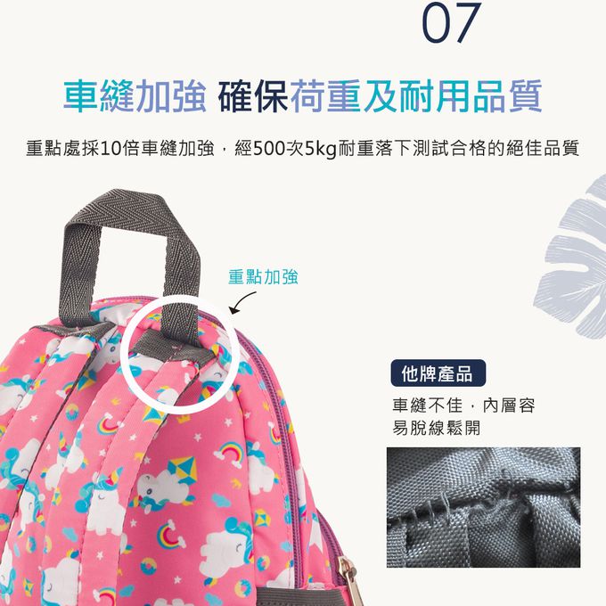 HUGGER - 防走失背包(牽繩可拆)-獨角獸-學齡前幼兒園學步期寶寶外出小後背包