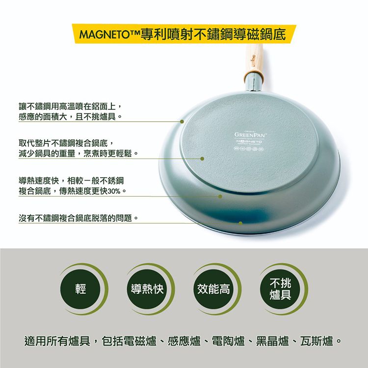 比利時 GreenPan - Mayflower系列28cm不沾鍋炒鍋