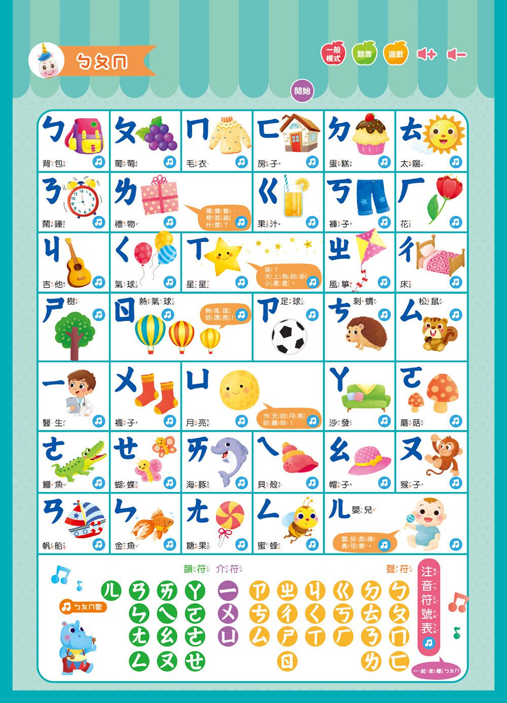 BABY認知點讀掛圖本-含13大主題，含1482個詞語+57個造句+九九乘法+8首兒歌+鋼琴