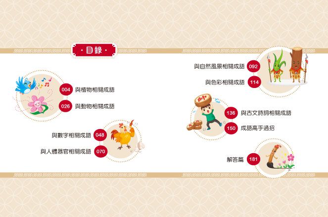 顛覆成語，一玩就會的成語遊戲