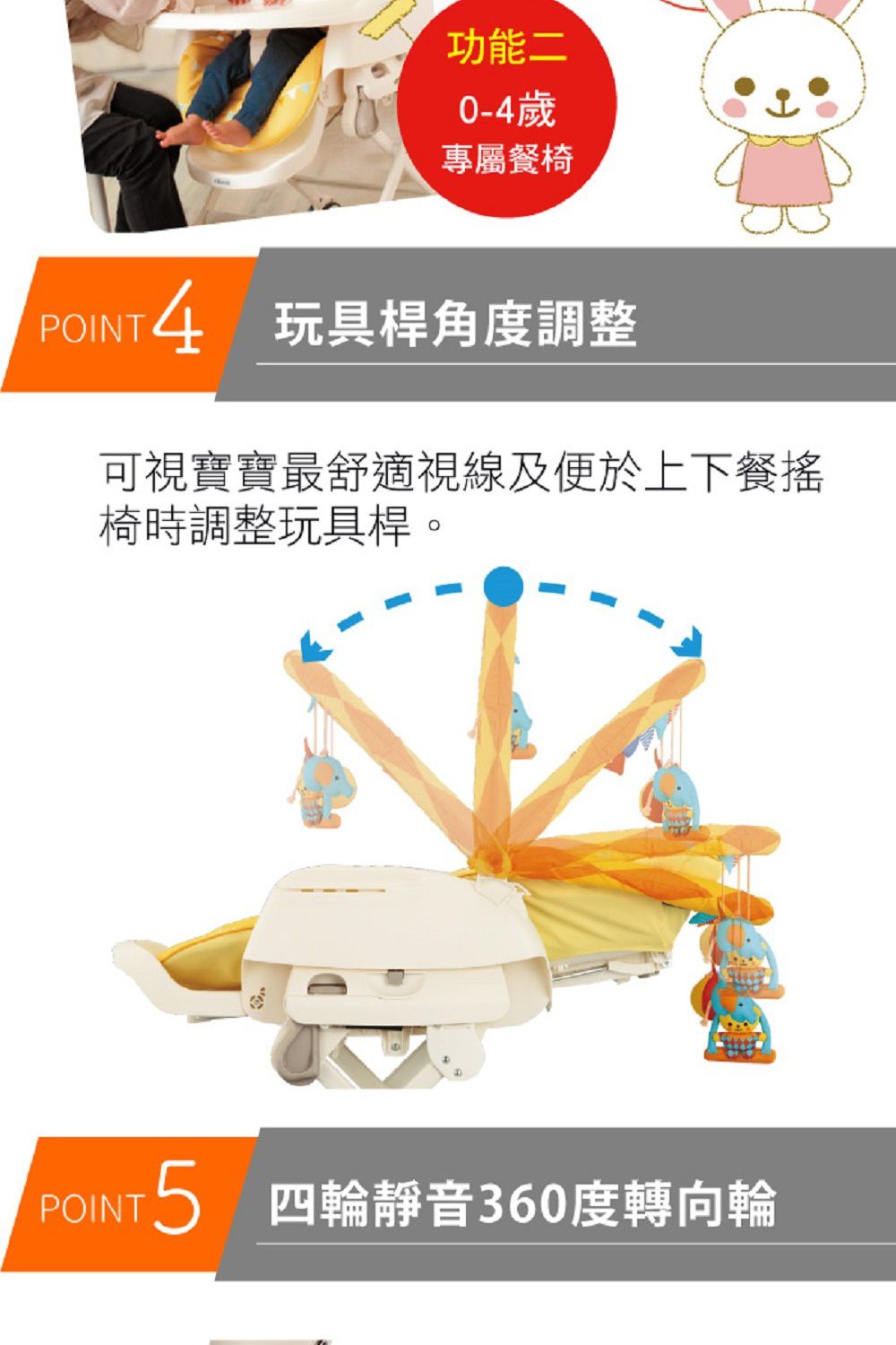 日本 Combi - 安撫餐椅搖床-Letto MT JOY [手動款]-歡樂馬戲團