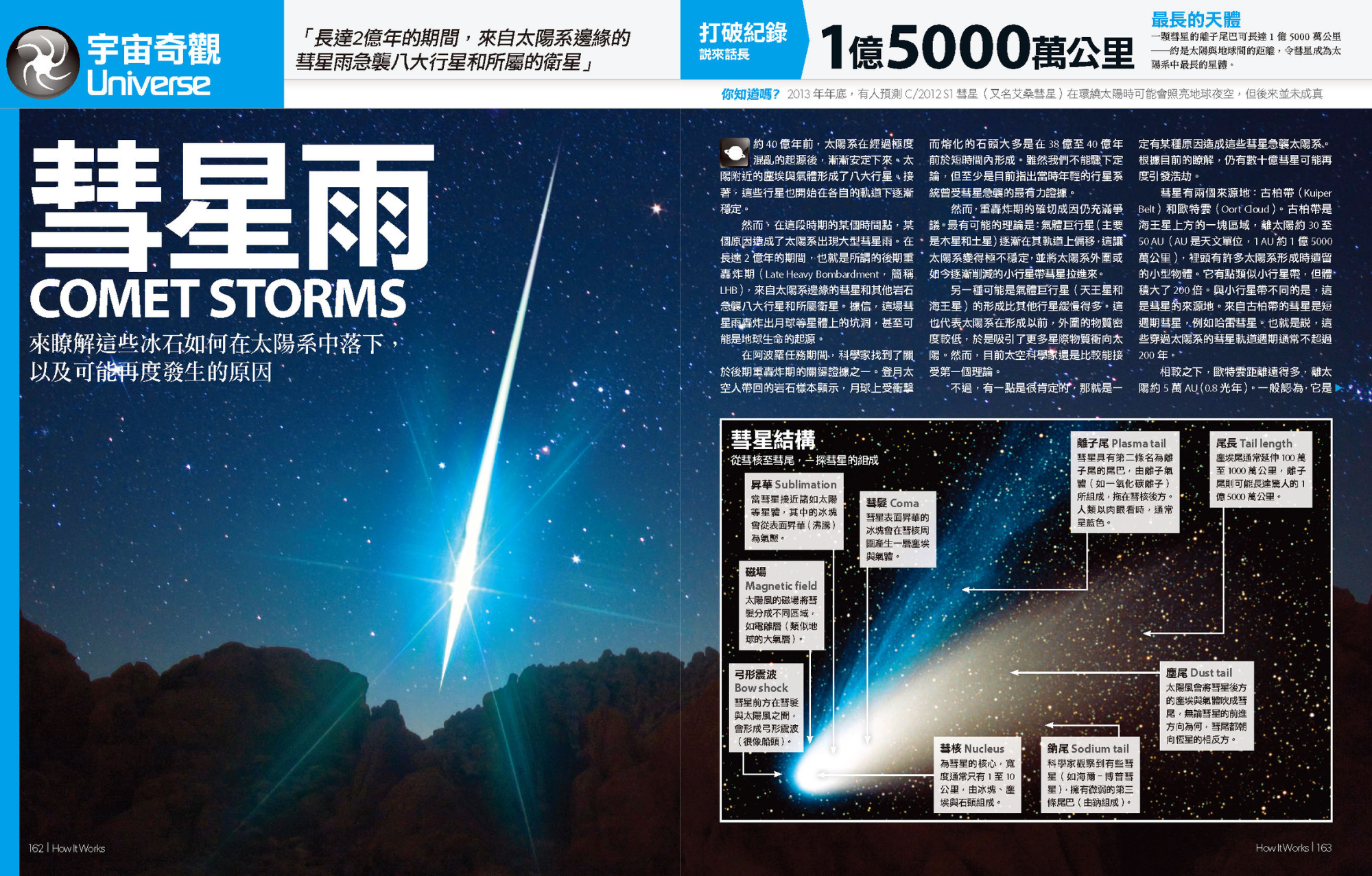 LiveABC - How It Works知識大圖解系列套書-共4本書