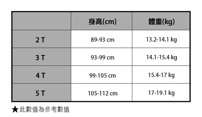 美國 Carter's - 藍白格紋襯衫長袖假2件 (4 T)