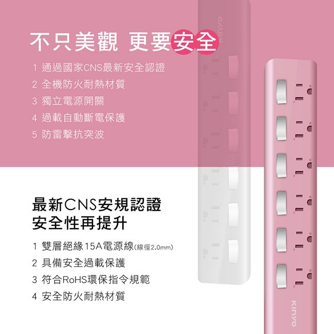 KINYO - 臺灣製直三角6開6插延長線-質感金屬(1.8M)-太空灰