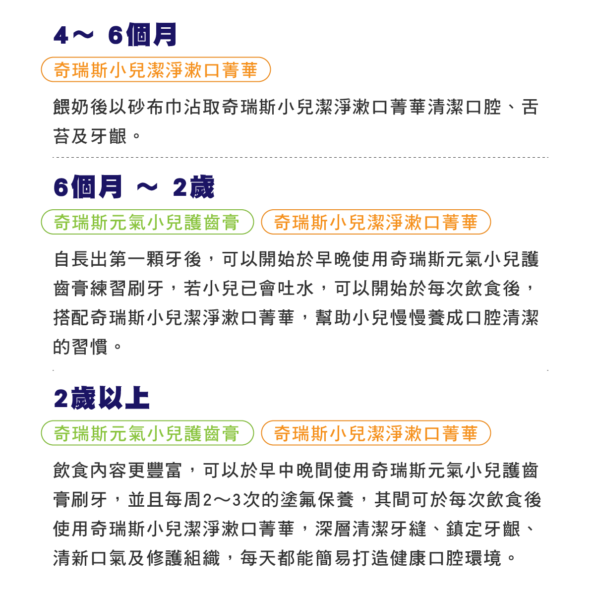 QRIOUS®奇瑞斯 - 小兒潔淨漱口菁華-水蜜桃口味-300ml(2入)