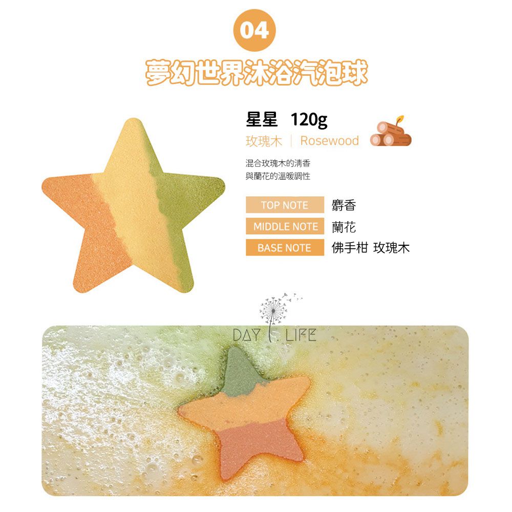 玩玩 Play - 韓國 I'm BOMB夢幻世界沐浴汽泡球-雲朵-約重120g