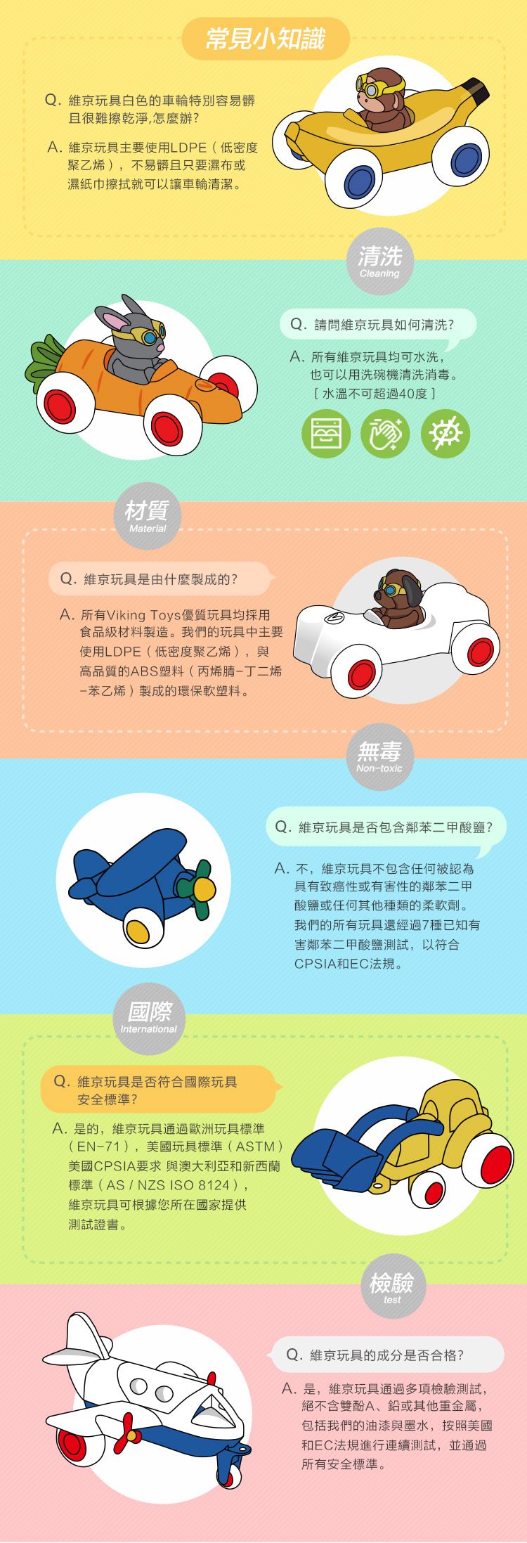 瑞典Viking toys - 戲水釣魚船-15cm+戲水小帆船-15cm