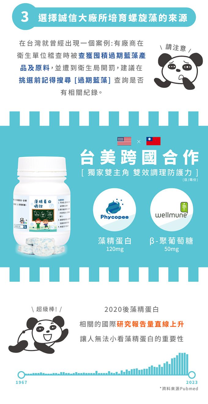 鑫耀生技Panda - 營養防護-綜合酵素營養錠+藻精蛋白嚼錠-200錠+120錠