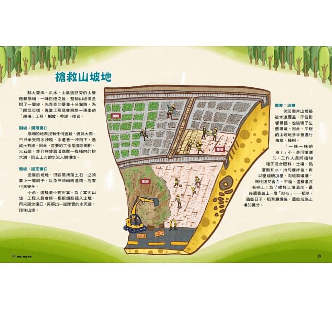 科學素養練功房：工程打造酷世界-精裝