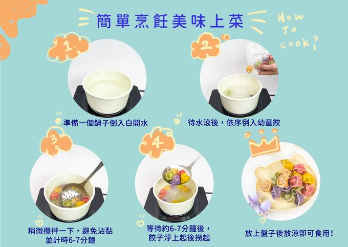 兔比媽咪廚房 - 品牌週限定-寶寶綜合饅饅(300g)+繽紛幼童餃(高麗菜豬肉50顆)+香菇肉燥蔬菜麵(肉燥x5包，蔬菜麵x5包)