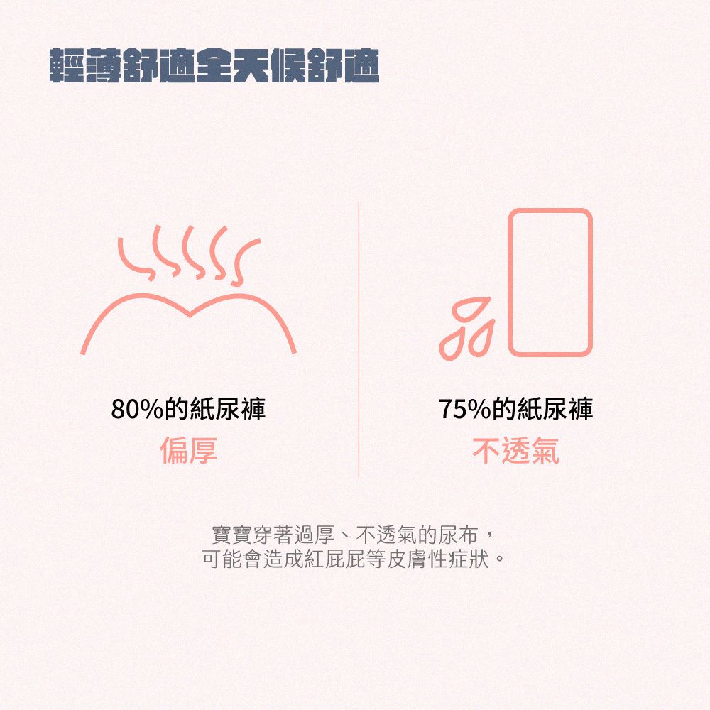 PEEKAPOO - 2022升級改款懸浮芯超輕薄紙尿褲-體驗組-S-旅行裝12片 X 2包