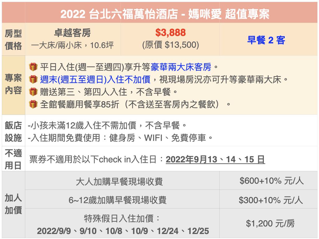 ♕五星級萬豪集團【台北六福萬怡】