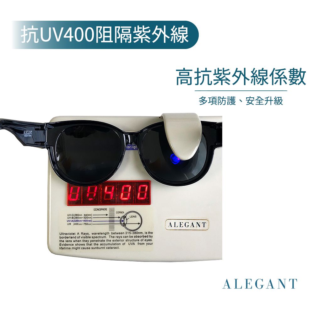 ALEGANT - 多功能可掀雲海藍偏光墨鏡│MIT│掀蓋式│外掛式│上掀│全罩式│車用UV400太陽眼鏡戶外休閒套鏡