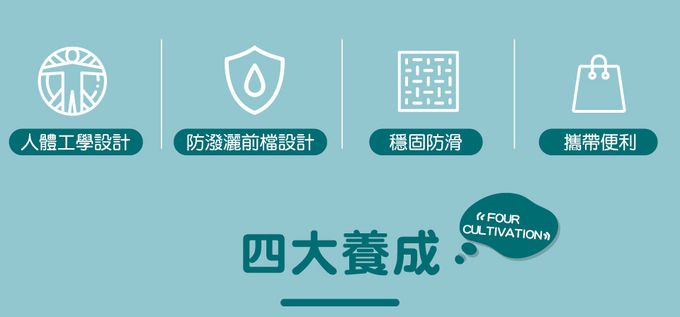 Kikimmy - 多功能兒童收納摺疊學習馬桶贈隨行提袋-藍