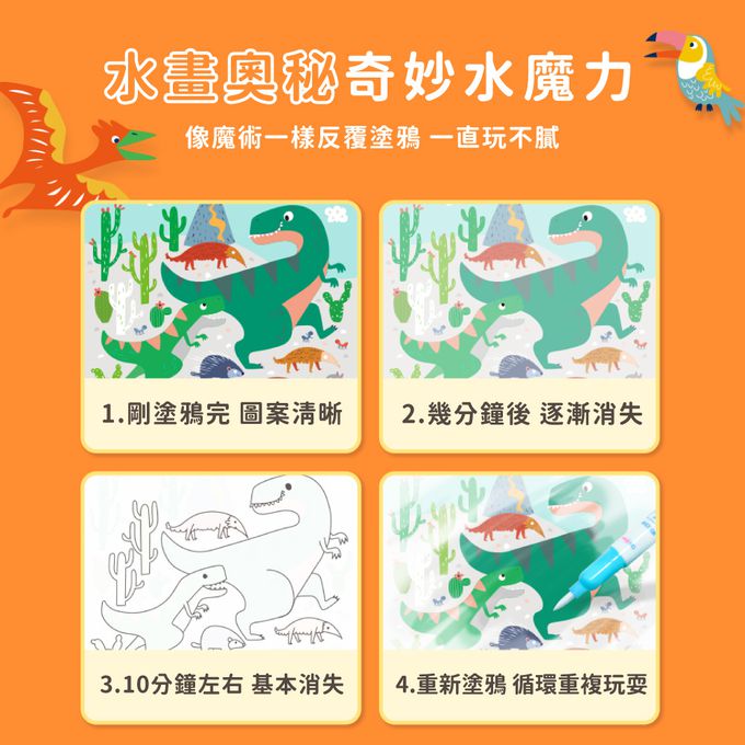 德國 Avenir Kids 艾維尼 - AK-O 神奇水畫冊-公主城堡