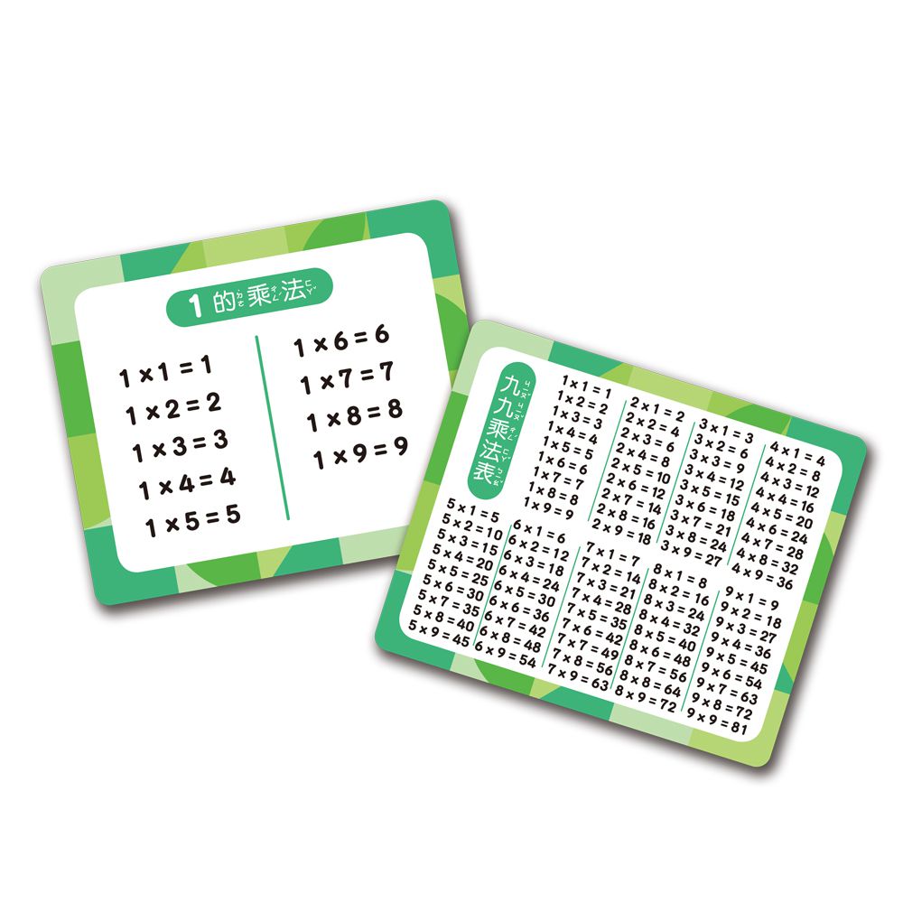 歡樂數字有聲巴士(數數遊戲．加法學習．九九乘法．數字製造機．律動兒歌)-共104個按鈕+327個語音+51張數字圖卡