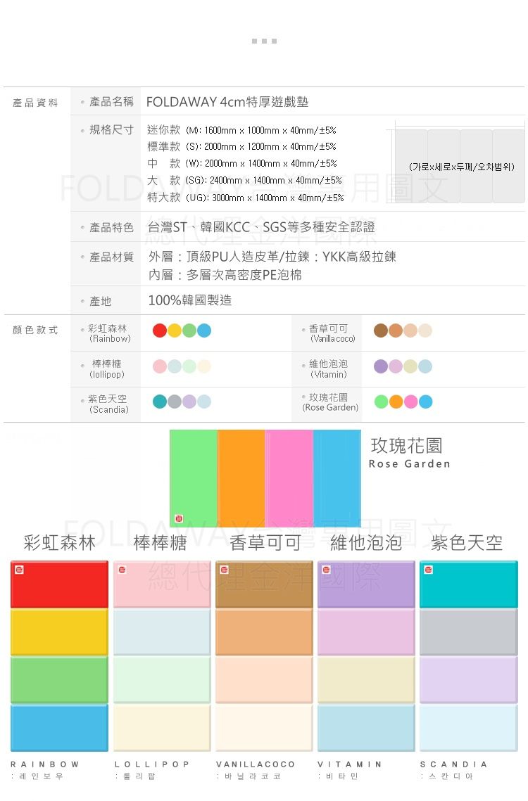 韓國 Foldaway - 4cm特厚遊戲墊-中-Apple Mint蘋果綠綠 (200x140cm)