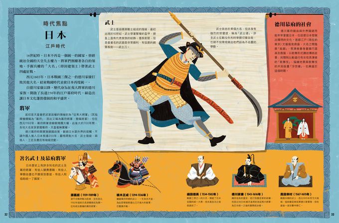 世界是怎麼改變的?歷史來解答
