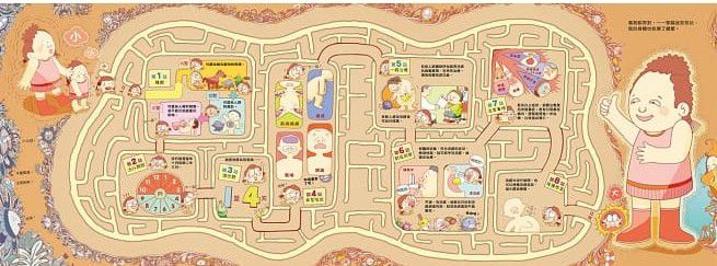 人體大遊歷2：流感大作戰