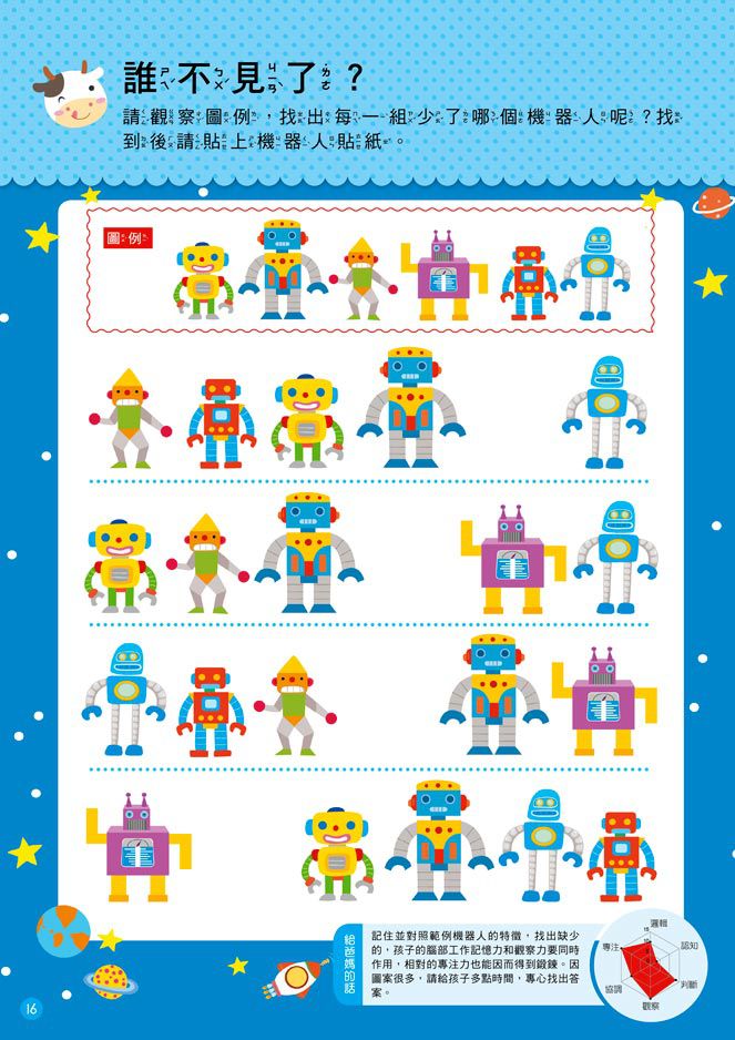 4歲專注力開發概念