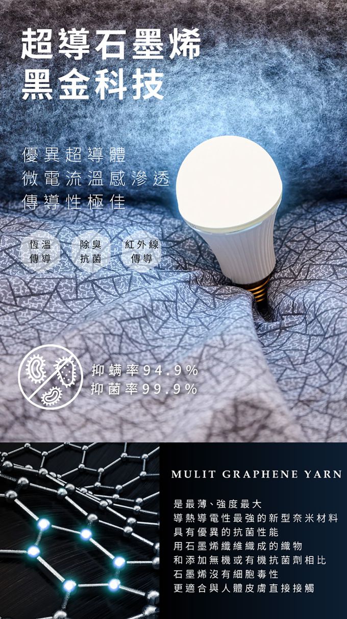 ELVIS 愛菲斯 - 鋅科技 Zn-cool+ 涼感石墨烯助眠毯 (涼感灰)