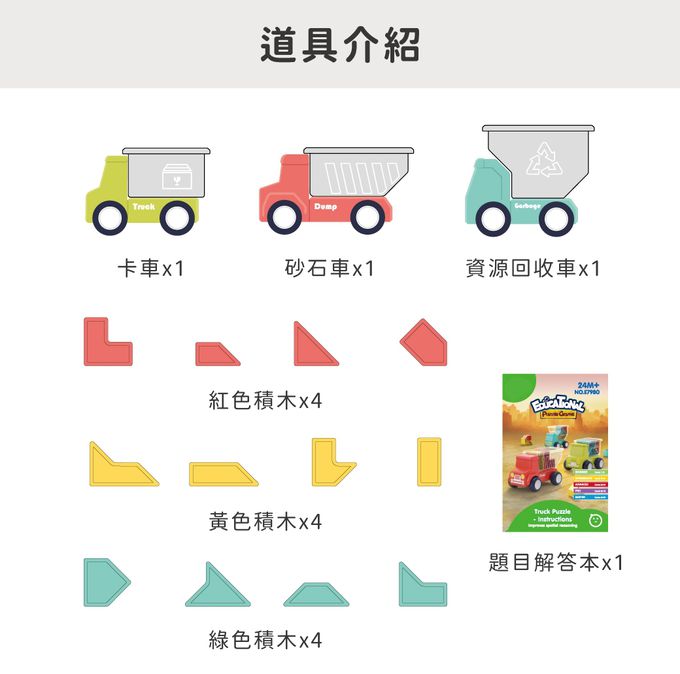 HolaLand 歡樂島 - 環保大車隊_親子桌遊
