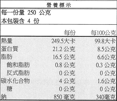 孩子也能吃的無添加火鍋！【GREEN & SAFE】安心鍋物！