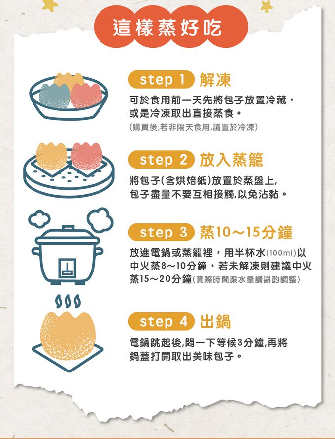 艾酷奇 - 豬小寶造型包子 香蔥豬肉包-60gX3入