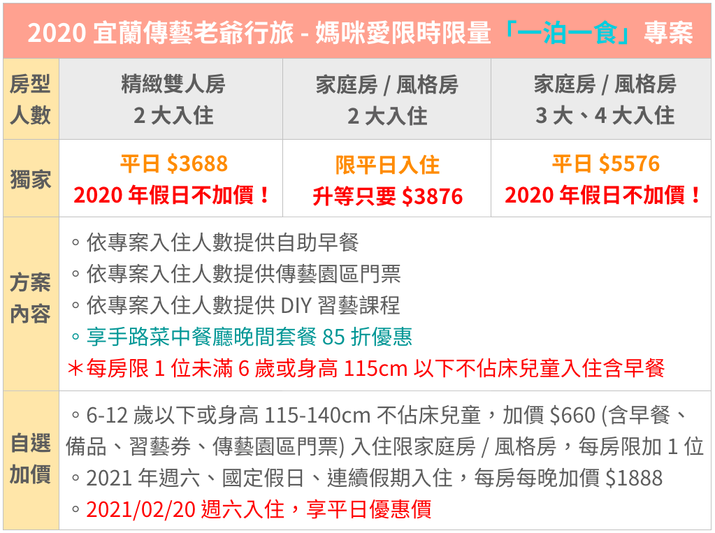 獨家！假日不加價【宜蘭傳藝老爺行旅】只要 $3088↗