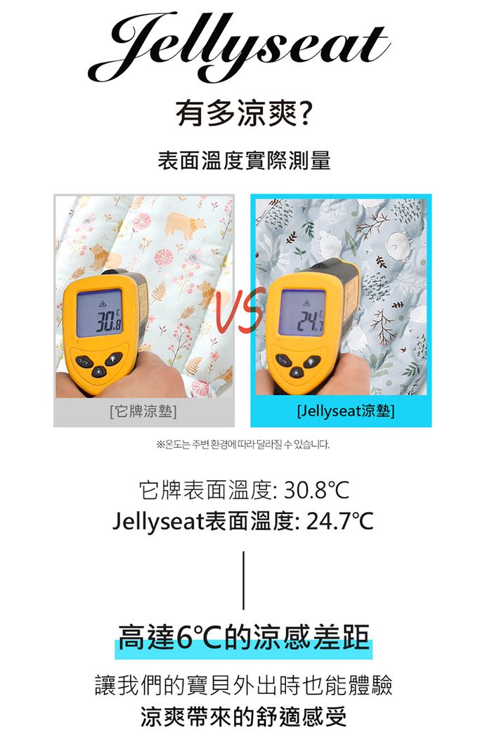 韓國 Jellypop - 【jellyseat】獨家冰珠專利長效酷涼感推車座墊-NEW✨_Mint Bunny-1.7kg