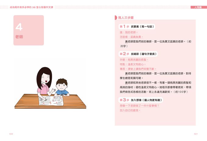 成為寫作高手必學的36堂心智圖作文課【合訂本】