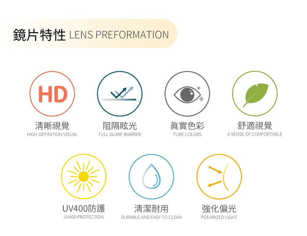 ALEGANT - 歐美復古萊姆綠漸層雙樑設計偏光飛官墨鏡│UV400太陽眼鏡