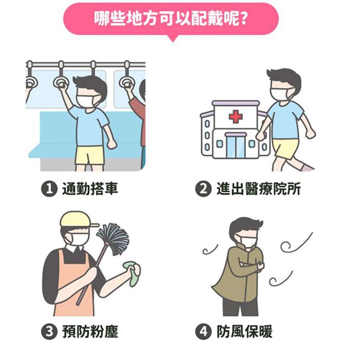 【台歐】汪汪隊3D兒童醫療口罩-20入/盒*4盒-2款可選-摩達客推薦-綜合款