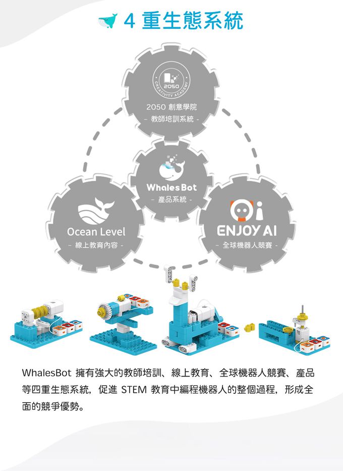 WhalesBot A3 兒童 AI 智能程式積木鯨魚機器人